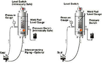 Fluid Control Equipment