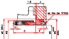 Mechanical Seals for Pumps