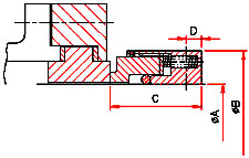 Mechanical Seals for Pumps