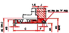 Mechanical Seals for Pumps