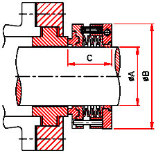 Mechanical Seals for Pumps