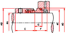 Mechanical Seals for Pumps